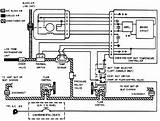 Air Conditioning Systems In Aircraft