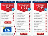 Ecommerce Hosting Packages Pictures