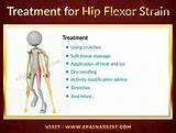 Images of Hip Flexor Strain Recovery Time