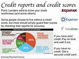 Ranges Of Credit Scores Images