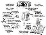 Torah Class Genesis