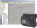 How To Troubleshoot Plc Images