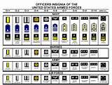 Photos of Us Military Enlisted Ranks