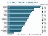 Electricity Journal