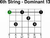 6 String Bass Guitar Chords Pictures