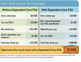 Health Care Tax Credit How Does It Work Pictures