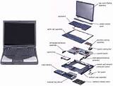 Laptop Screen Repair Hp Images