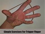 Images of Arthritis Trigger Finger Home Remedies