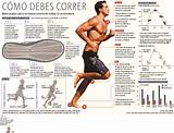 Workout Exercises In Spanish Photos