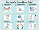 Exercises For Tennis Elbow Images