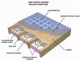 Photos of Joist Space Radiant Floor Heating