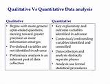 Images of Qualitative And Quantitative Data Analysis