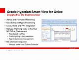 Oracle Hyperion Financial Close Management Ppt Images