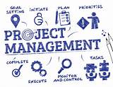 Advertising Agency Project Management Process Pictures