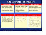 Disability Rider On Life Insurance