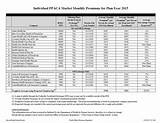 Photos of Medicare Costs 2017 Pdf