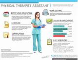 Images of Occupational Therapy Assistant Vs Physical Therapy Assistant Salary