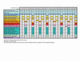 Pictures of Landscape Maintenance Schedule