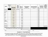 Pictures of Credit Card Comparison Worksheet Answers
