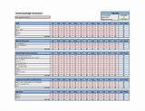 Marketing Roi Template Excel Pictures