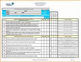 Images of Internal Audit Of Contract Management