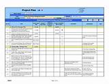 Complete Project Management Plan Example