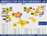 Best Craft Breweries In America Pictures