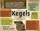 Kegel Exercises Images