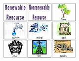 5 Renewable Resources Photos