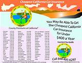 Pictures of Good Auto Insurance In California