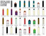 Pictures of Boc Nitrogen Gas Bottle Sizes