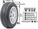 Pictures of Tire Size Diagram