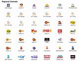 Images of Dish Tv Packages Indian Channels