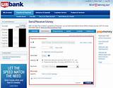 Images of Send Money From Credit Card To Checking Account