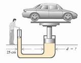 The Maximum Gauge Pressure In A Hydraulic Lift Is