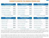 Pictures of Cheap International Tickets Online