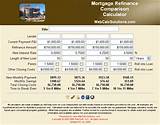 Photos of Mortgage Refinance Meaning