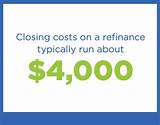 Photos of Refinancing Home Mortgage With No Closing Costs
