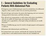Abdominal Pain Medication
