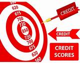 Images of 660 Credit Score Car Loan Interest Rate