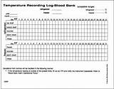 Medical Refrigerator Temperature Log Sheet Template Pictures