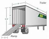 Pictures of What Is The Height Of A Truck Trailer