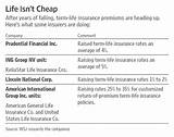 Pictures of 30 Year Term Life Insurance Rates By Age