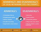 Advantages And Disadvantages Of Internet Marketing