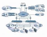 Pictures of Infrastructure Electrical Design