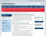 Images of Medicare Benefits Coordination & Recovery Center