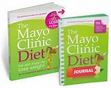 Images of Mayo Clinic Journal
