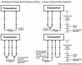 Difference Between Speaker Wire And Electrical Wire Photos