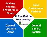 Cleaning Equipment Colour Coding Pictures