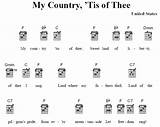 Photos of Guitar Chords Country Songs